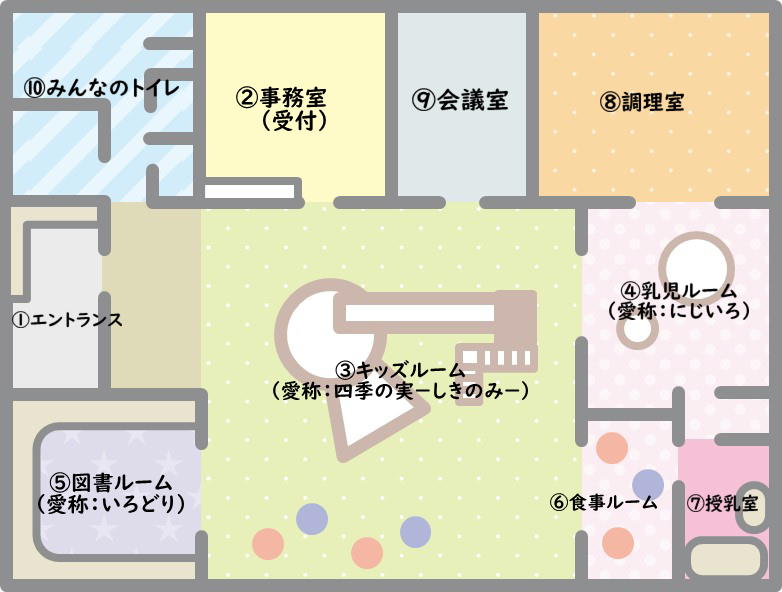 園内施設イメージ